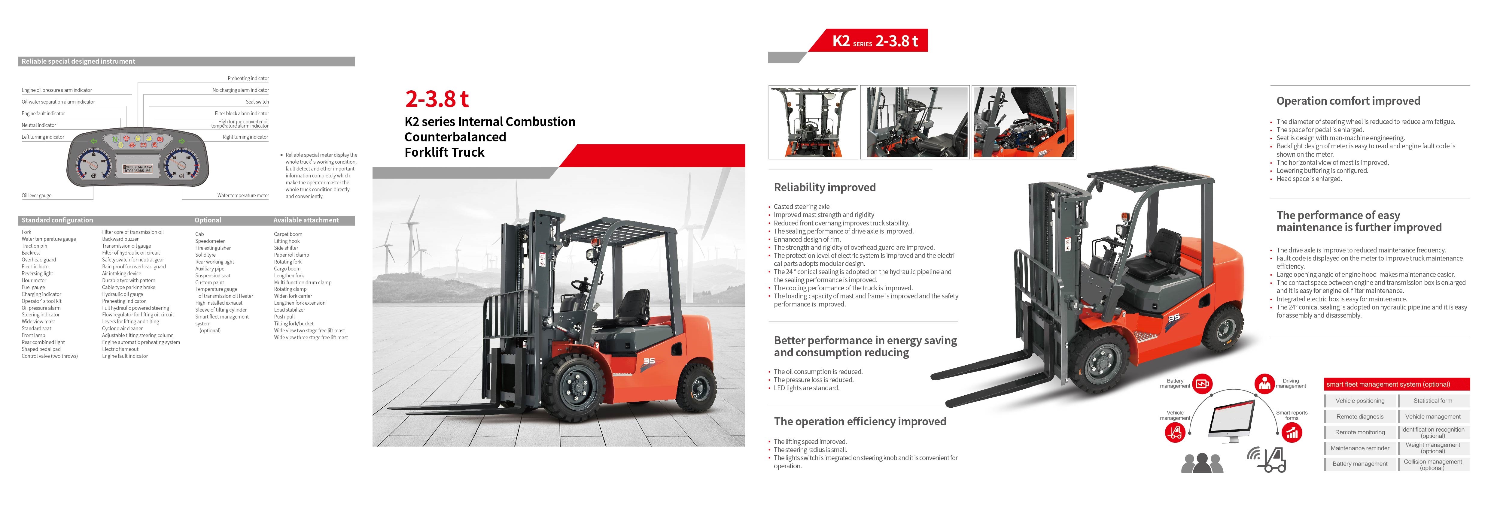 CPCD25-WS1K2 2.5 Tons Forklift 1