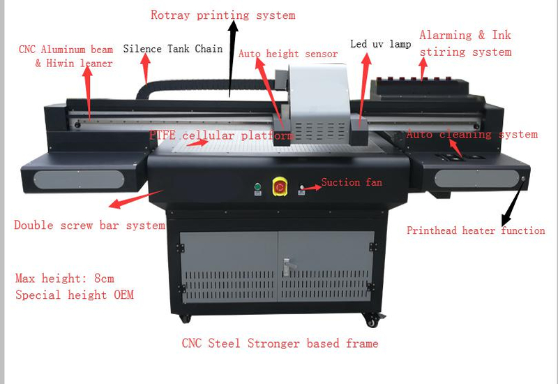 LQ-UV Flatbed Printer 9060