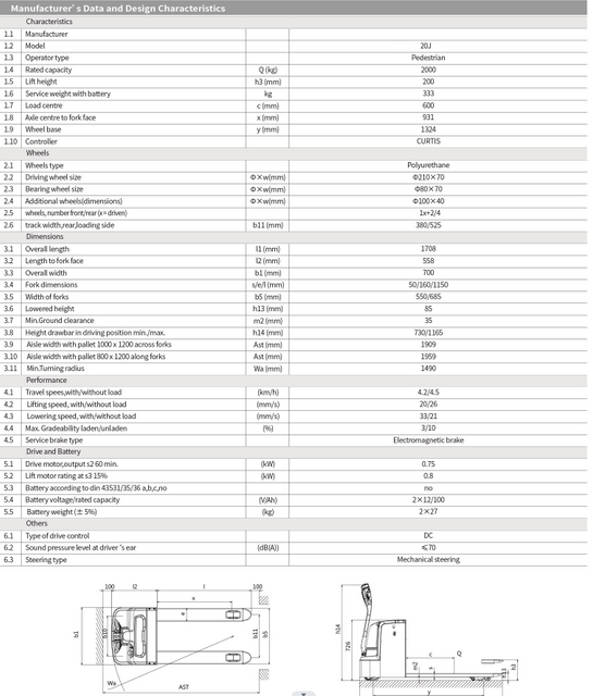 20J-B 2 Tons Electric Pallet Mover