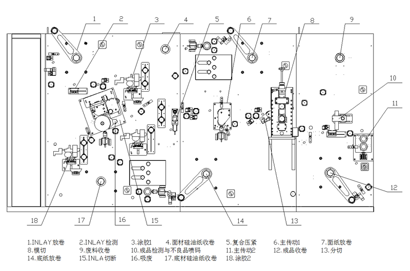 LQ-A6000 RFID label lamination machine