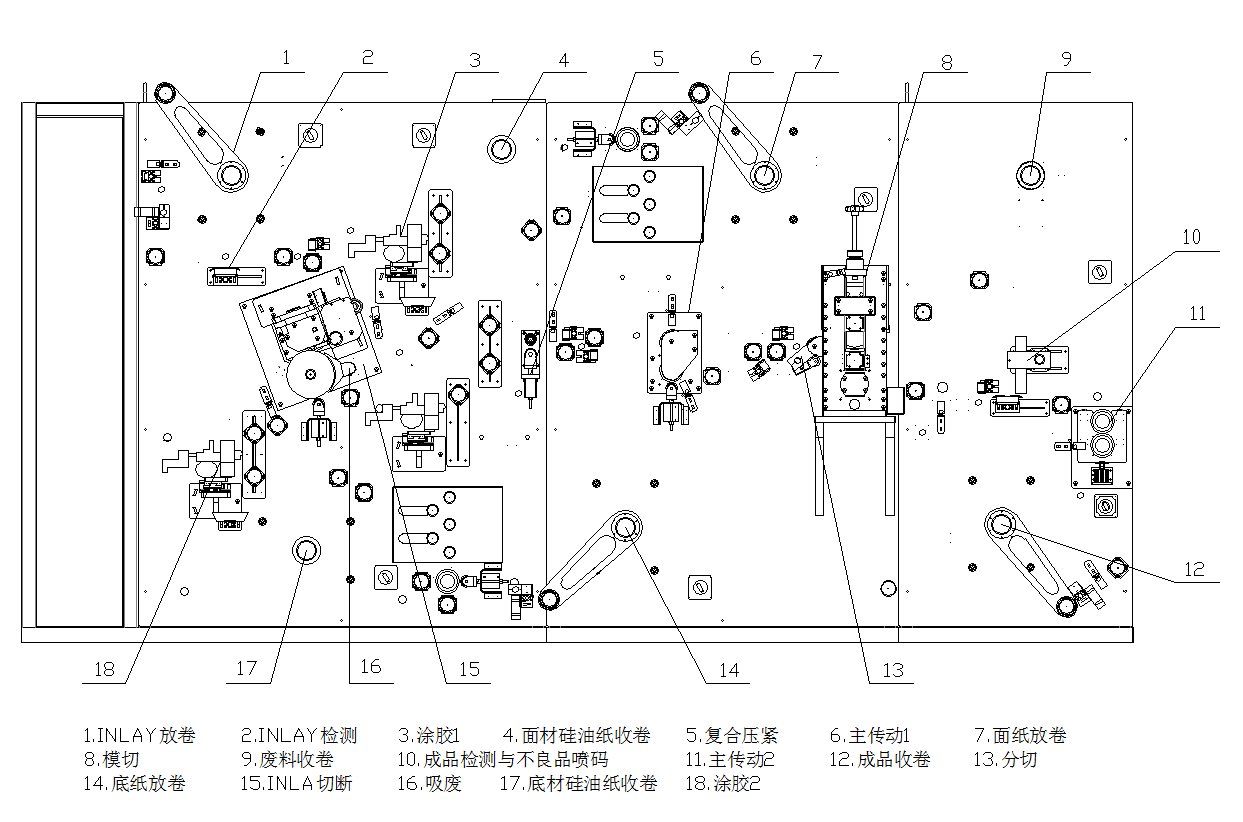 LQ-A6000 RFID label lamination machine