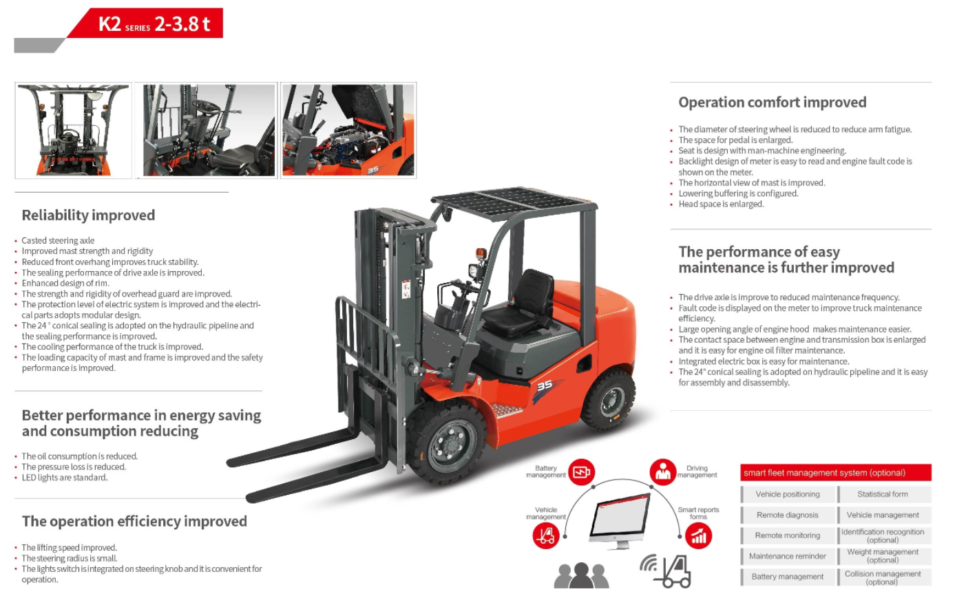 CPCD25-WS1K2 2.5 Tons Forklift