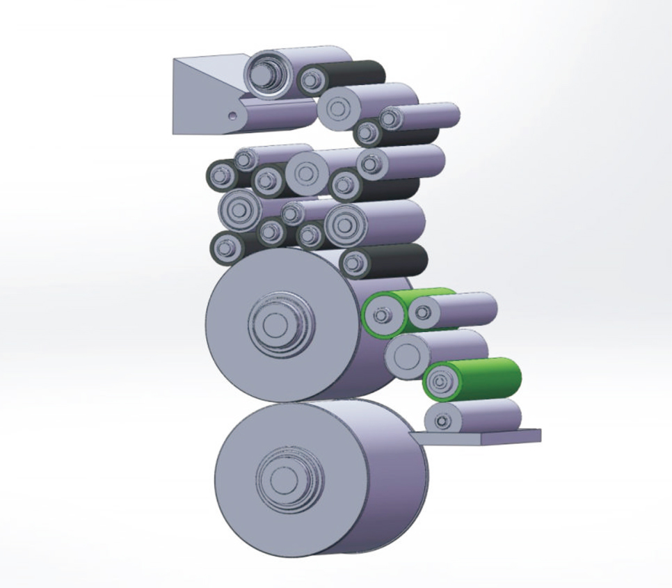 Main Configuration