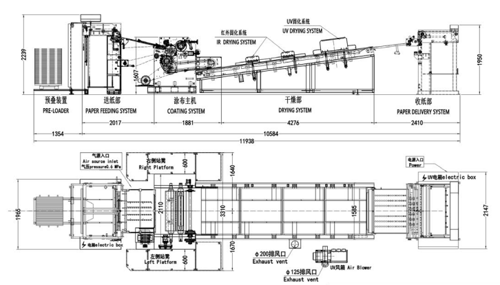LQ-HS-1060 Automatic High-Speed Spot and Full UV Coating Machine