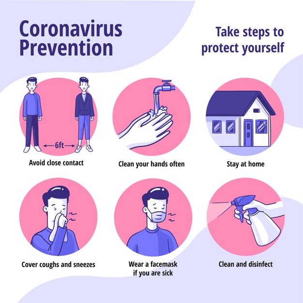coronavirus-prevention-tips_23-2148483153