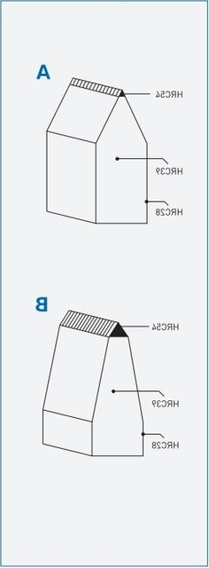 LQ-DLX High Cutting Rules