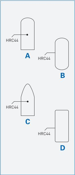 LQ-EL Creasing Rules