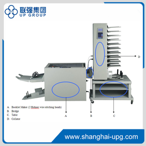LQ-6 Stacks series Collating & Folding machine