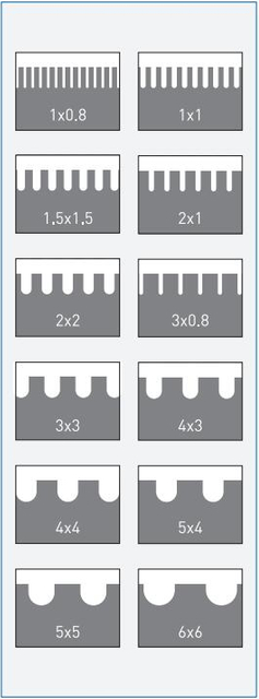 LQ-WL Perforation Rules
