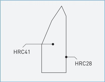 LQ-DEX One-side Cutter