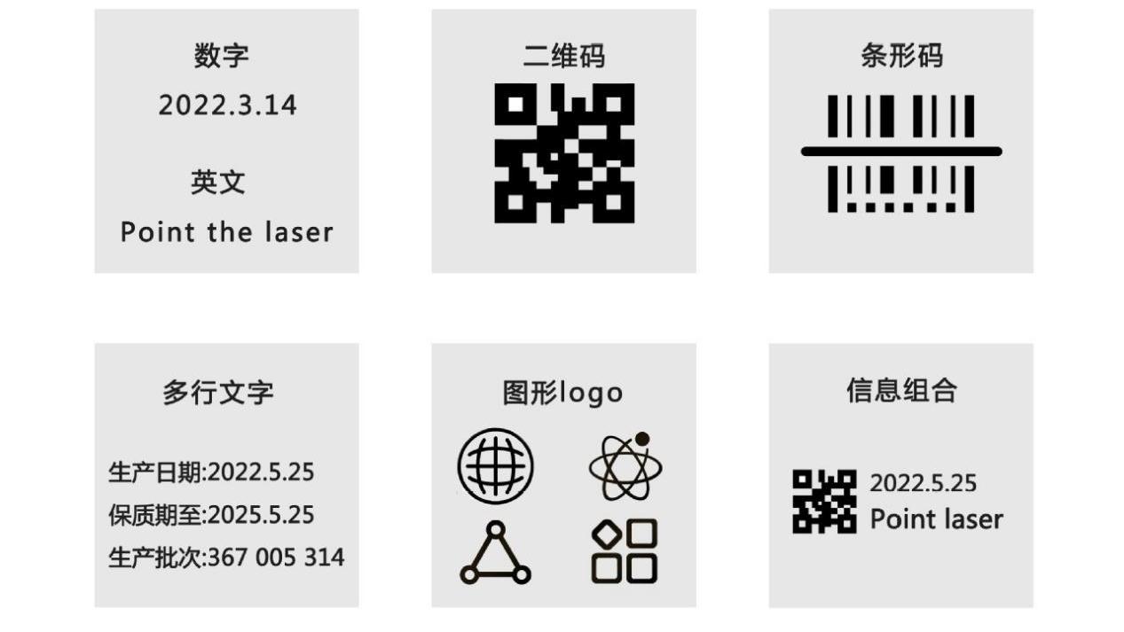 Types of characters that can be output