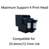 LQ-MD TIJ 2080 Online 1 Inch Inkjet Printer 