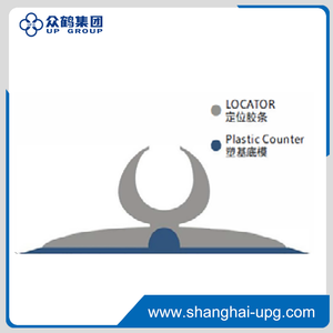LQ Reverse Bend PVC Creasing Matrix