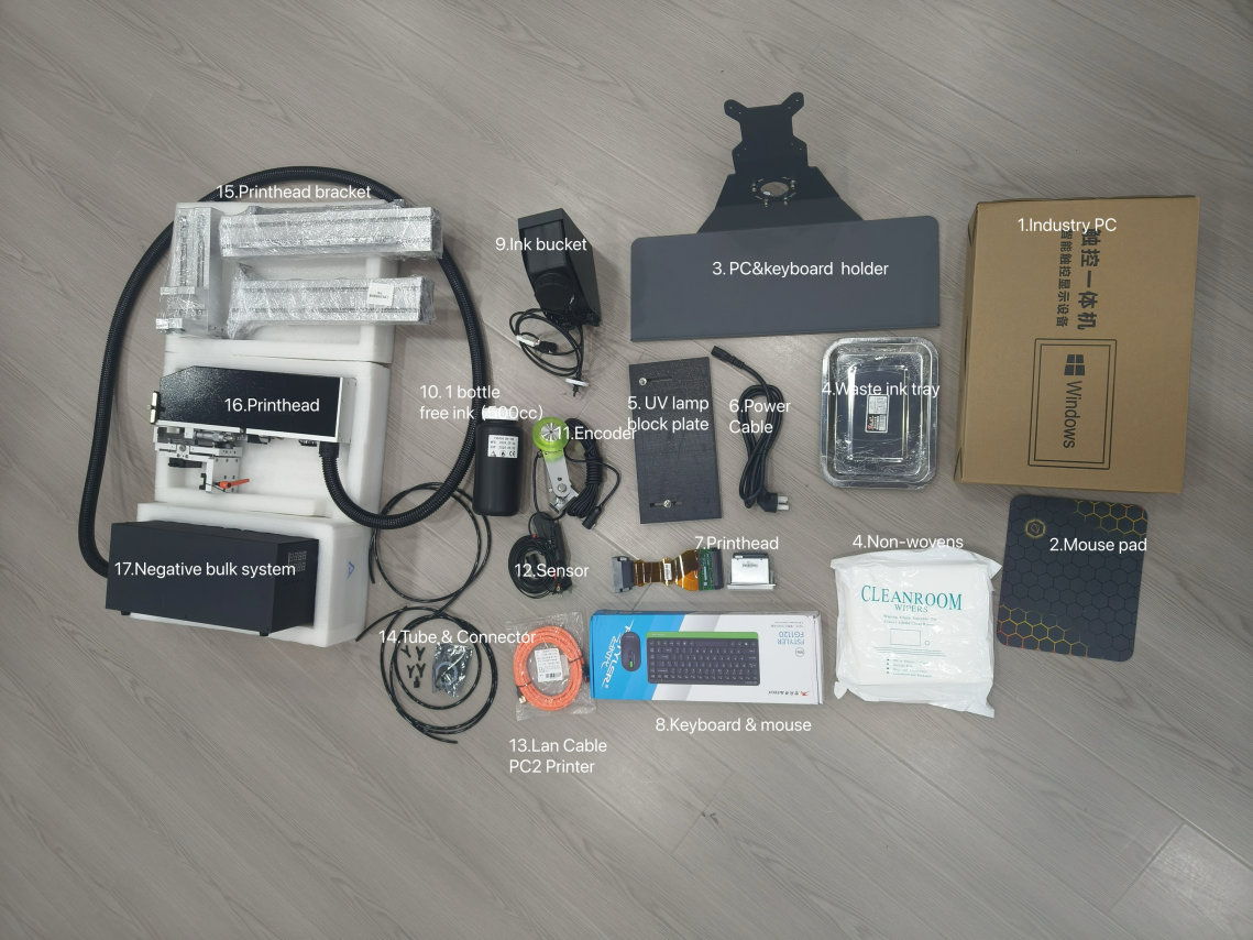 Packing list