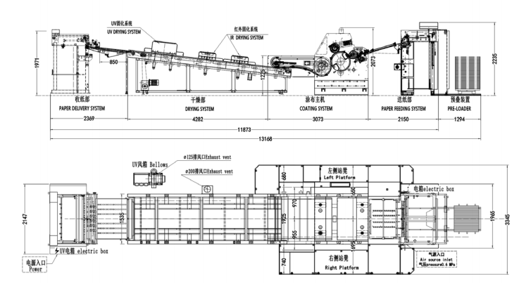 LQ-UST-105GW Automatic High Speed Spot UV Coating Machine