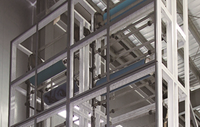 GCC-A(B)(C)Rubber Roller Rack
