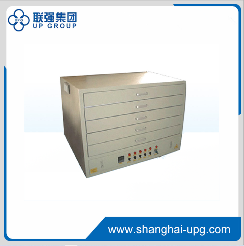 LQWH-1200/1400 Screen Drying Oven